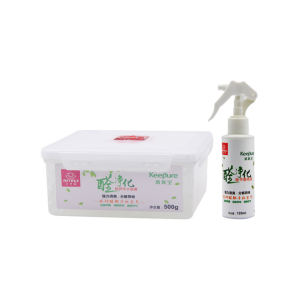 Aiteli Fragrance Gift Box
