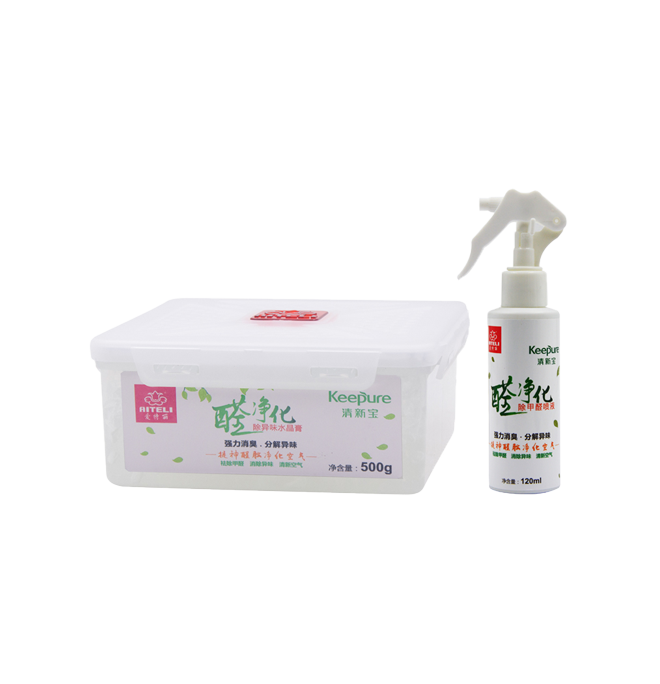 Aiteli Fragrance Gift Box